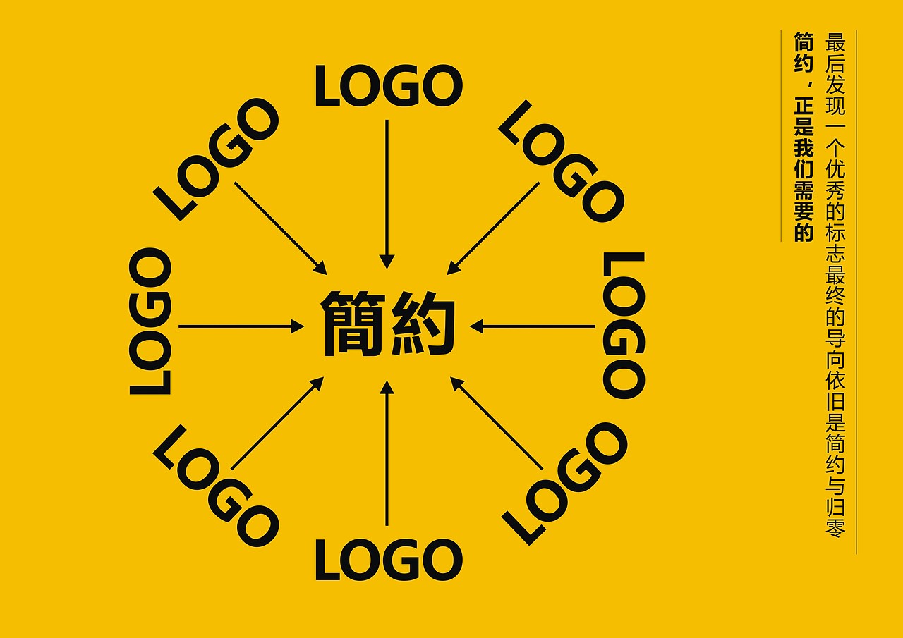 “MR.IDEAS 爱点子先生 创意工作室” 标志设计(图ZNTM2ODIyNA==) - Logo - 站酷设计师伏食FOUNGSEE原创素材 - 站酷ZCOOL