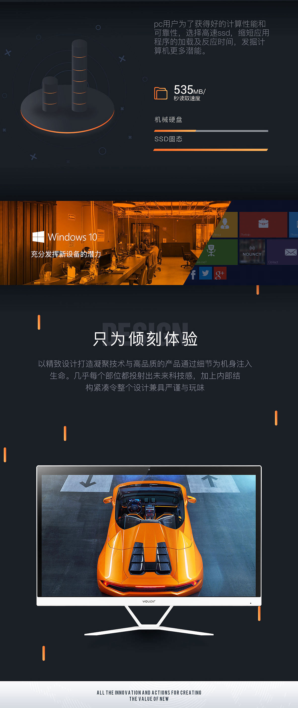 2016年显示器页面集合（图ZNzAzMzg5NDA=） - 电商 - 站酷设计师danimal原创素材 - 站酷ZCOOL