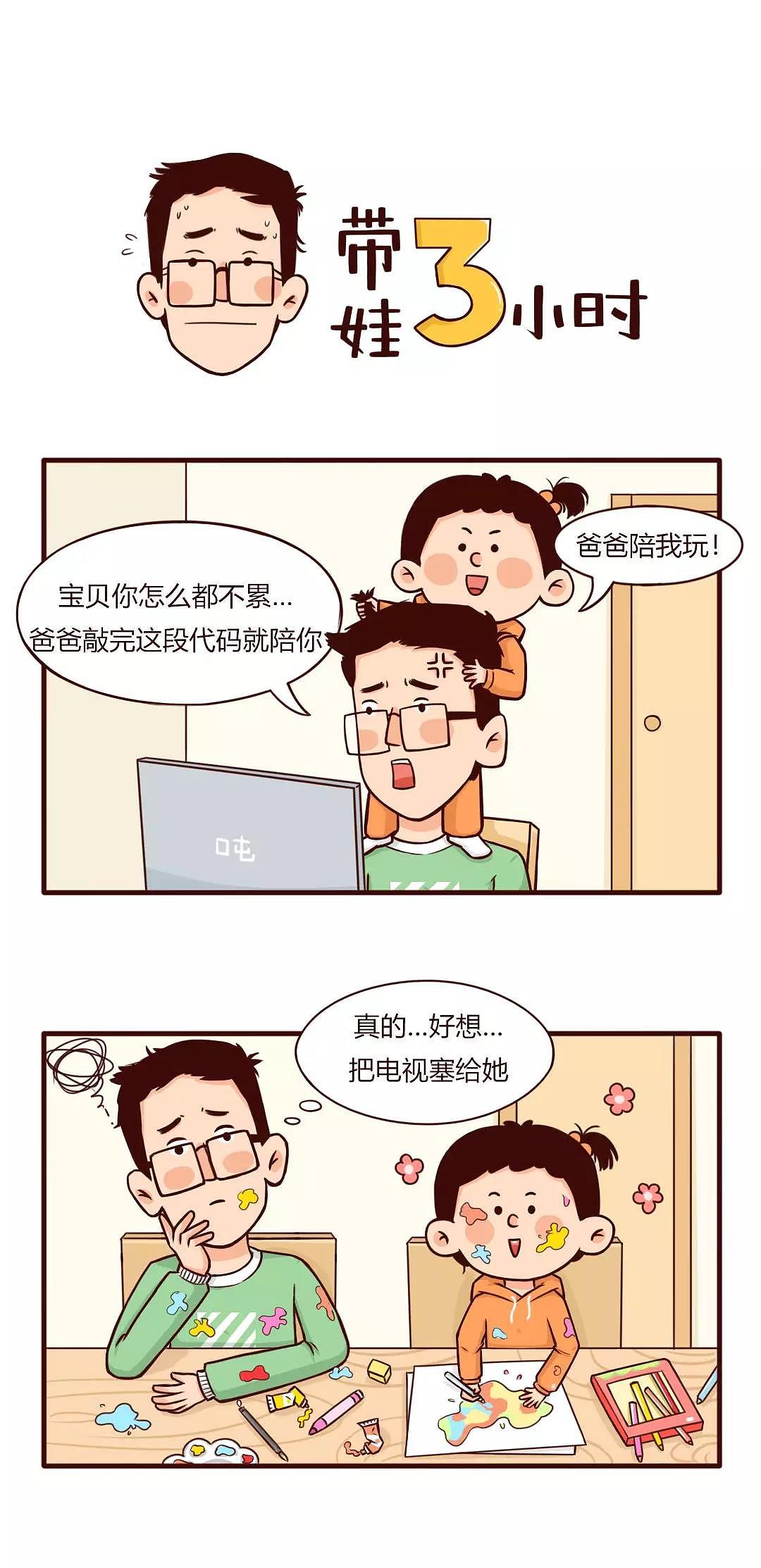 爸，求你去上班吧！（图ZMjAyNTY0ODEy） - 中/长篇漫画 - 站酷设计师儿娱我炸原创素材 - 站酷ZCOOL