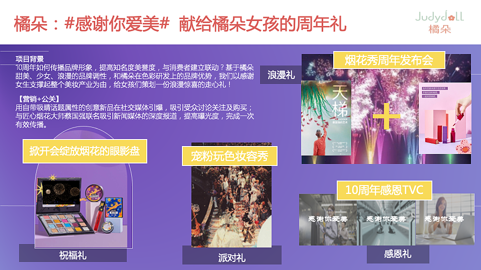 个人作品集