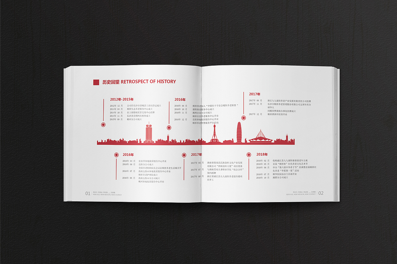 画册-书装（图ZMTQxMDQwMTI0） - 书籍/画册 - 站酷设计师大师哥原创素材 - 站酷ZCOOL