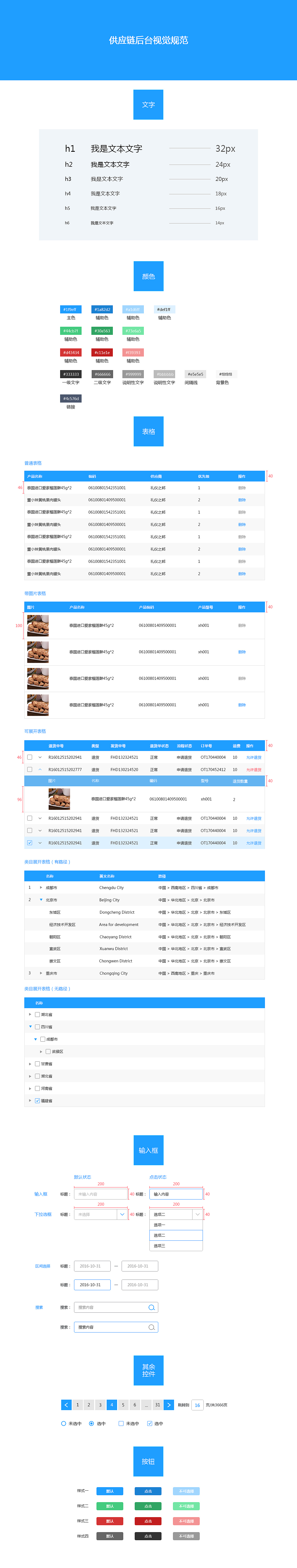 用户管理系统后台UI设计（图ZODI4MTY4NTI=） - 软件界面 - 站酷设计师呼啦圈圈原创素材 - 站酷ZCOOL