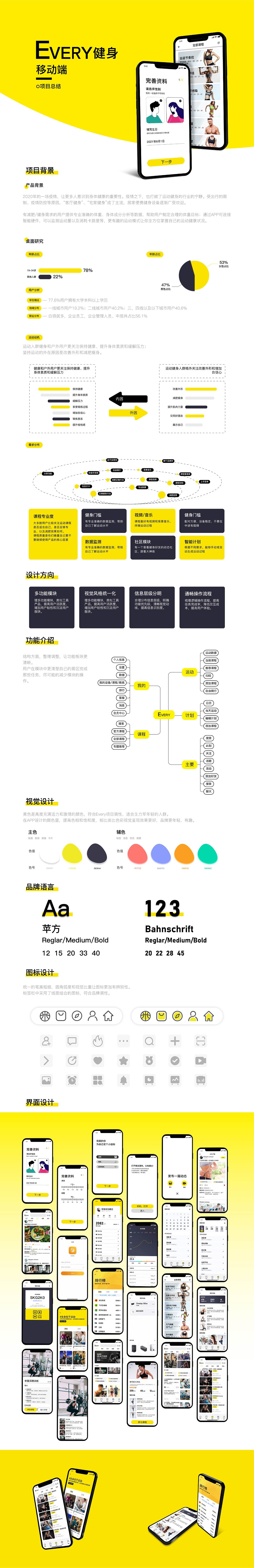 UI作品集（图ZMjY5OTc2NDMy） - APP界面 - 站酷设计师CK新原创素材 - 站酷ZCOOL