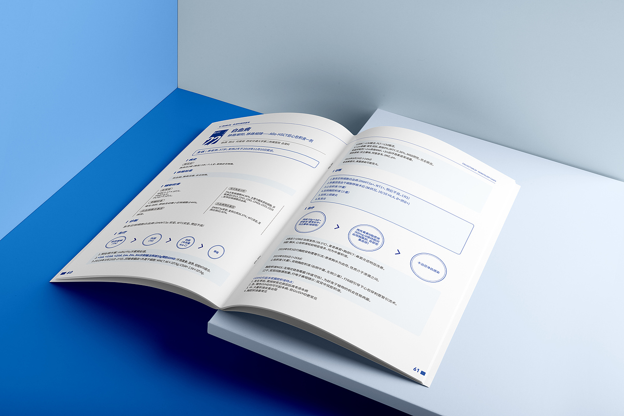 【平面】中国生物血液科病例文集（图ZMjk0MjU2NTc2） - 书籍/画册 - 站酷设计师驰业品牌设计原创素材 - 站酷ZCOOL