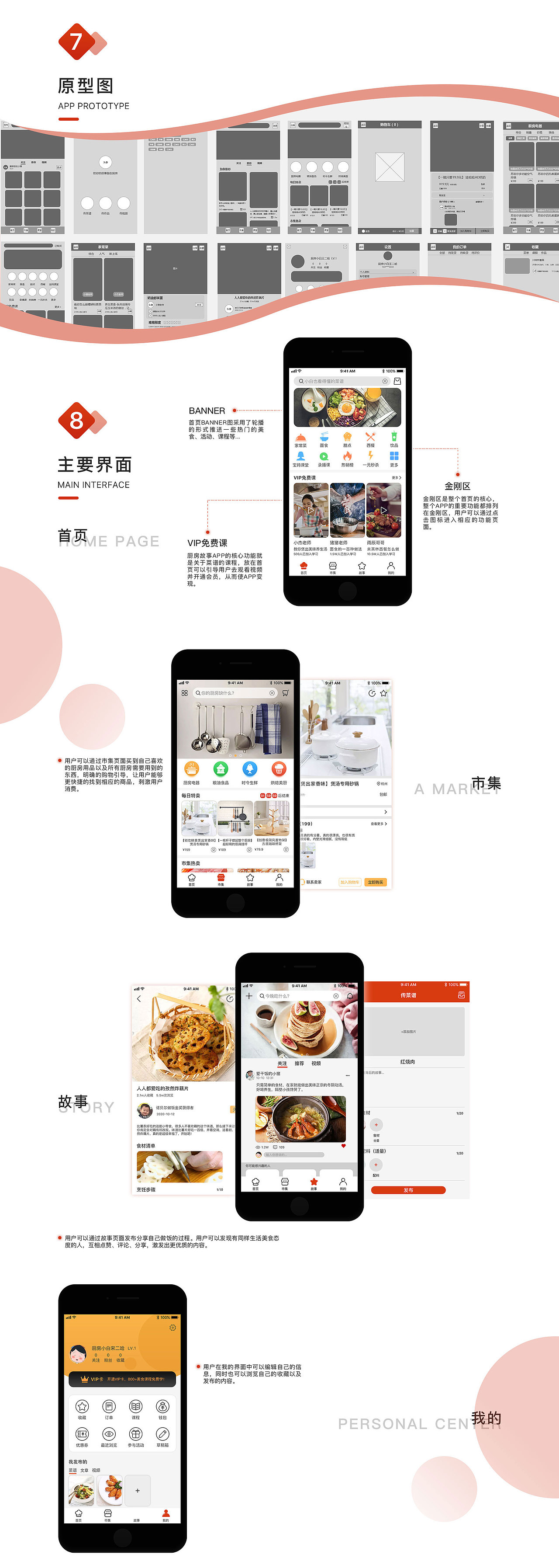 个人作品集（图ZMjM3NDQxMTY0） - APP界面 - 站酷设计师真性情_原创素材 - 站酷ZCOOL