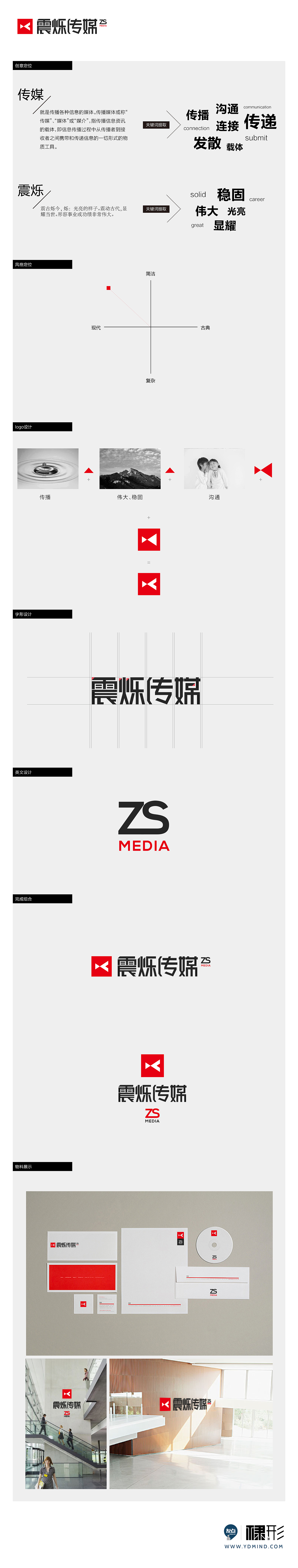 震烁传媒logo提案稿（图ZMTc1NjA3MjA=） - Logo - 站酷设计师bloodyou原创素材 - 站酷ZCOOL