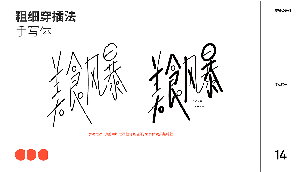 关于美食风暴的N种可能性