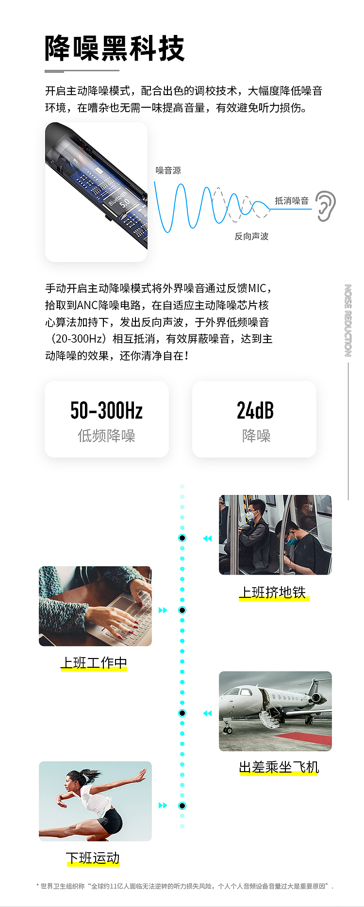 运动款蓝牙耳机（图ZMjIzMTM4NzMy） - 其他平面 - 站酷设计师憨憨小怪兽原创素材 - 站酷ZCOOL