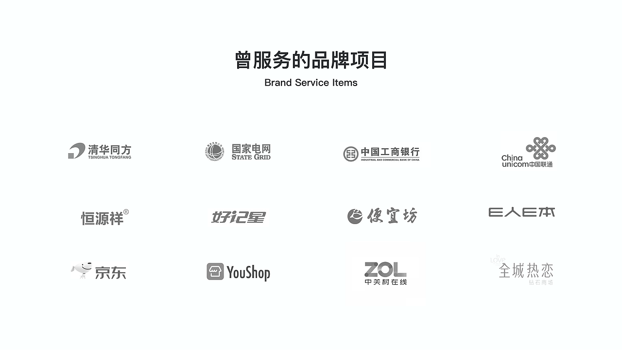2022年个人简历