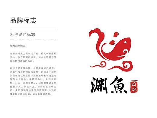 渊鱼餐饮VI