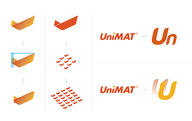 亿维自动化  科技品牌的突围秘诀