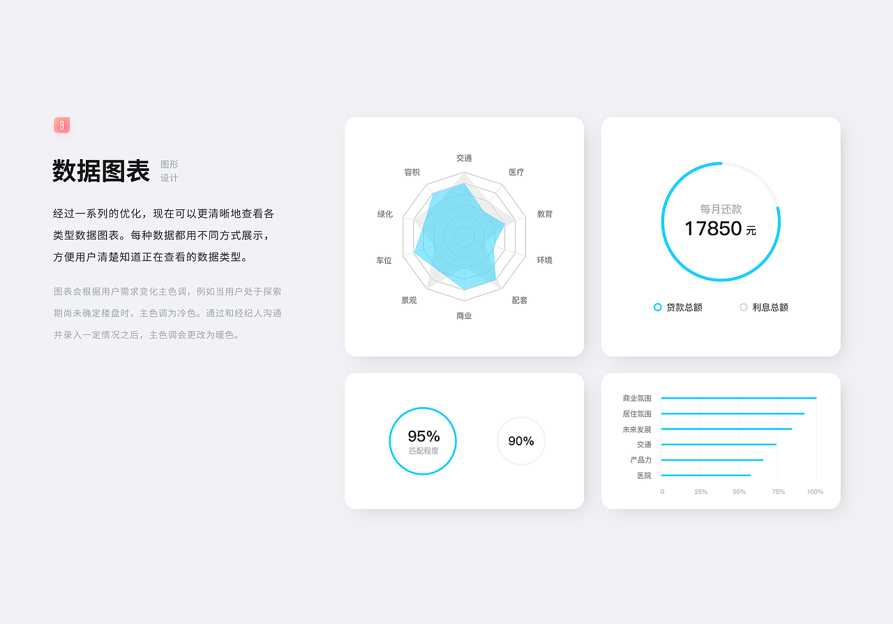09（图ZMjQ2MzQzMDk2） - APP界面 - 站酷设计师JoyTaung见唐原创素材 - 站酷ZCOOL