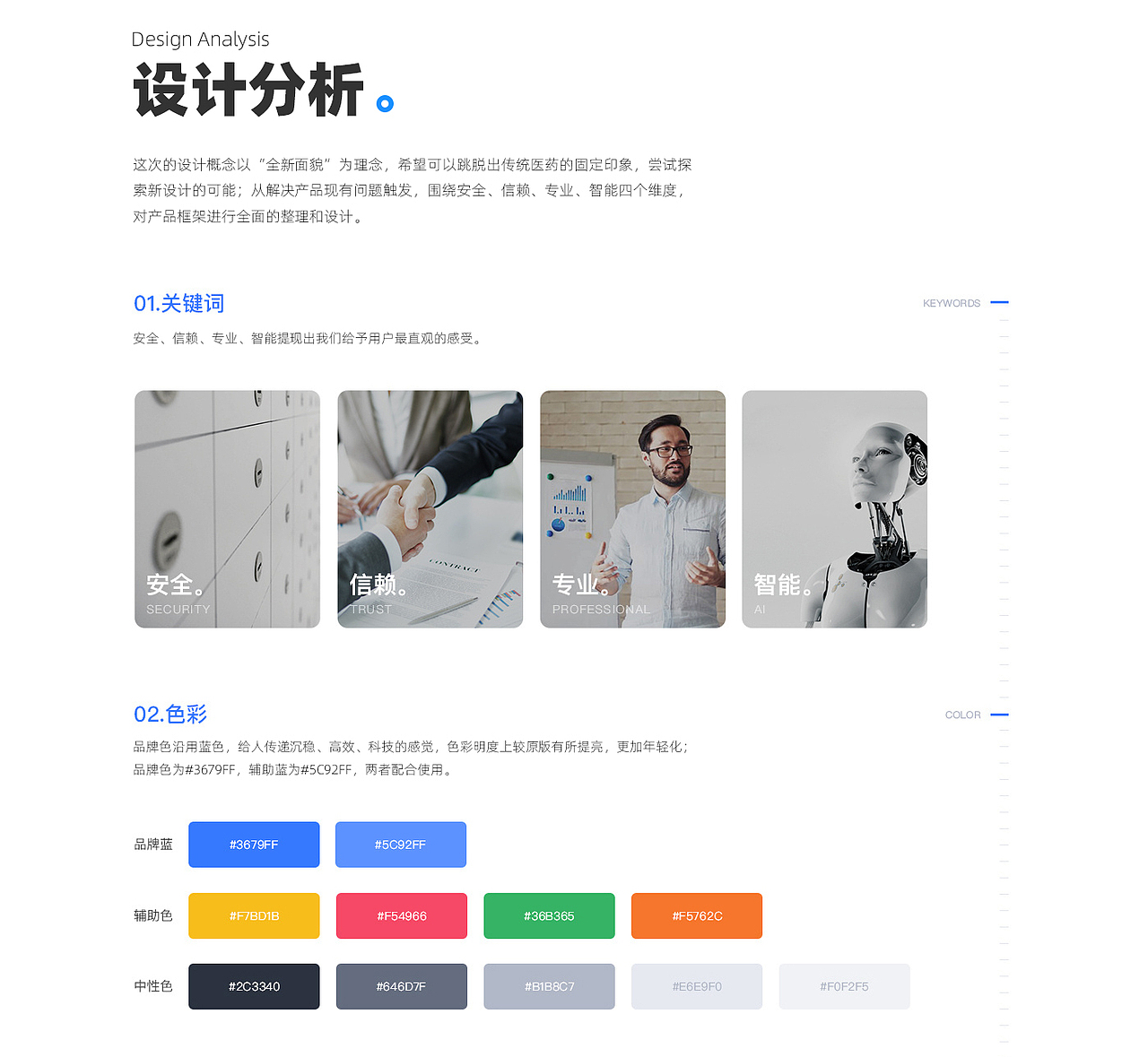 医药零售商城 APP设计（图ZMTcwNTI3MDY0） - APP界面 - 站酷设计师BLK205原创素材 - 站酷ZCOOL