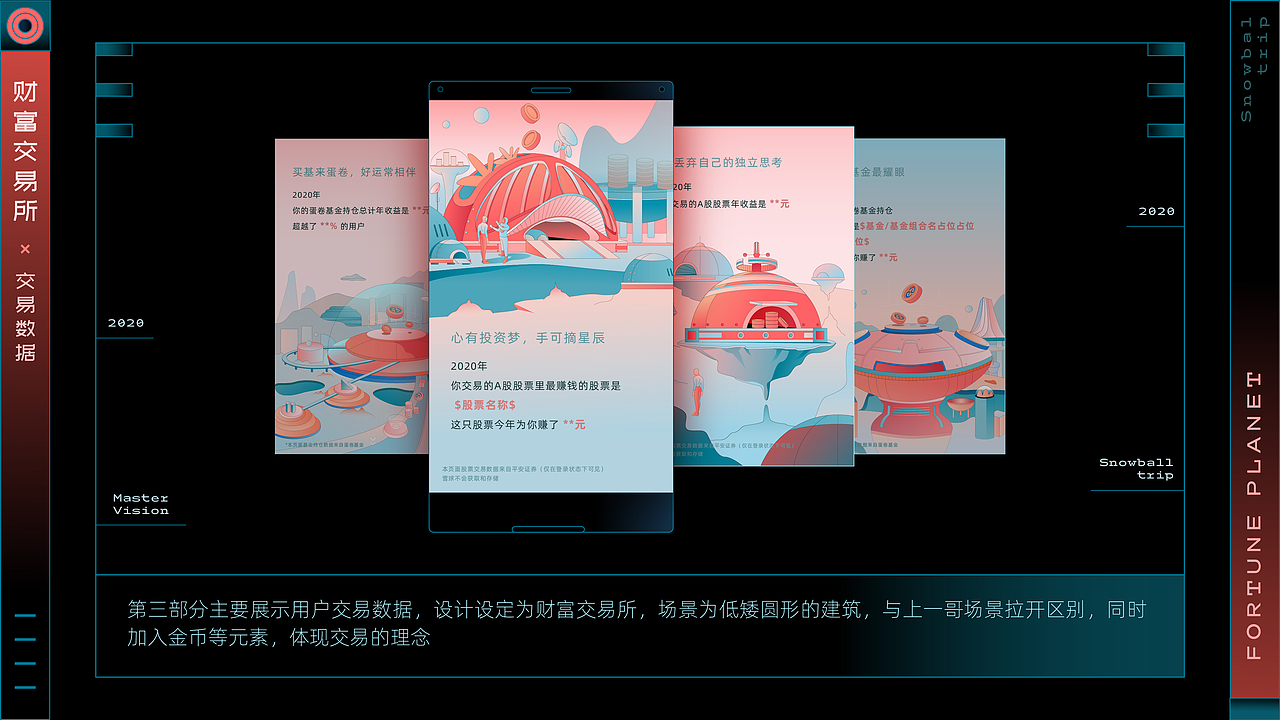 滚雪球之旅 | 财富星球