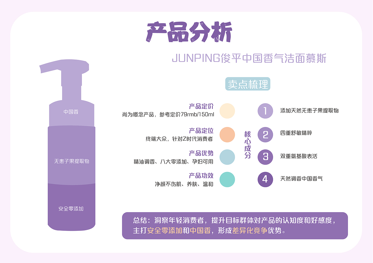 俊平中国香洗面奶