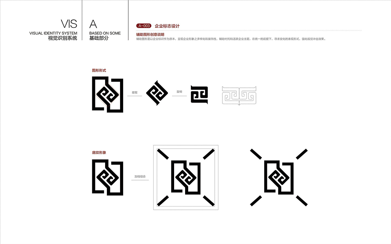 中式风格VI设计