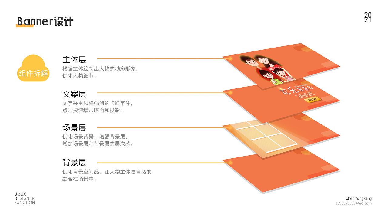 简历作品集（图ZMjg2MjkyOTky） - 软件界面 - 站酷设计师醉玉生花原创素材 - 站酷ZCOOL