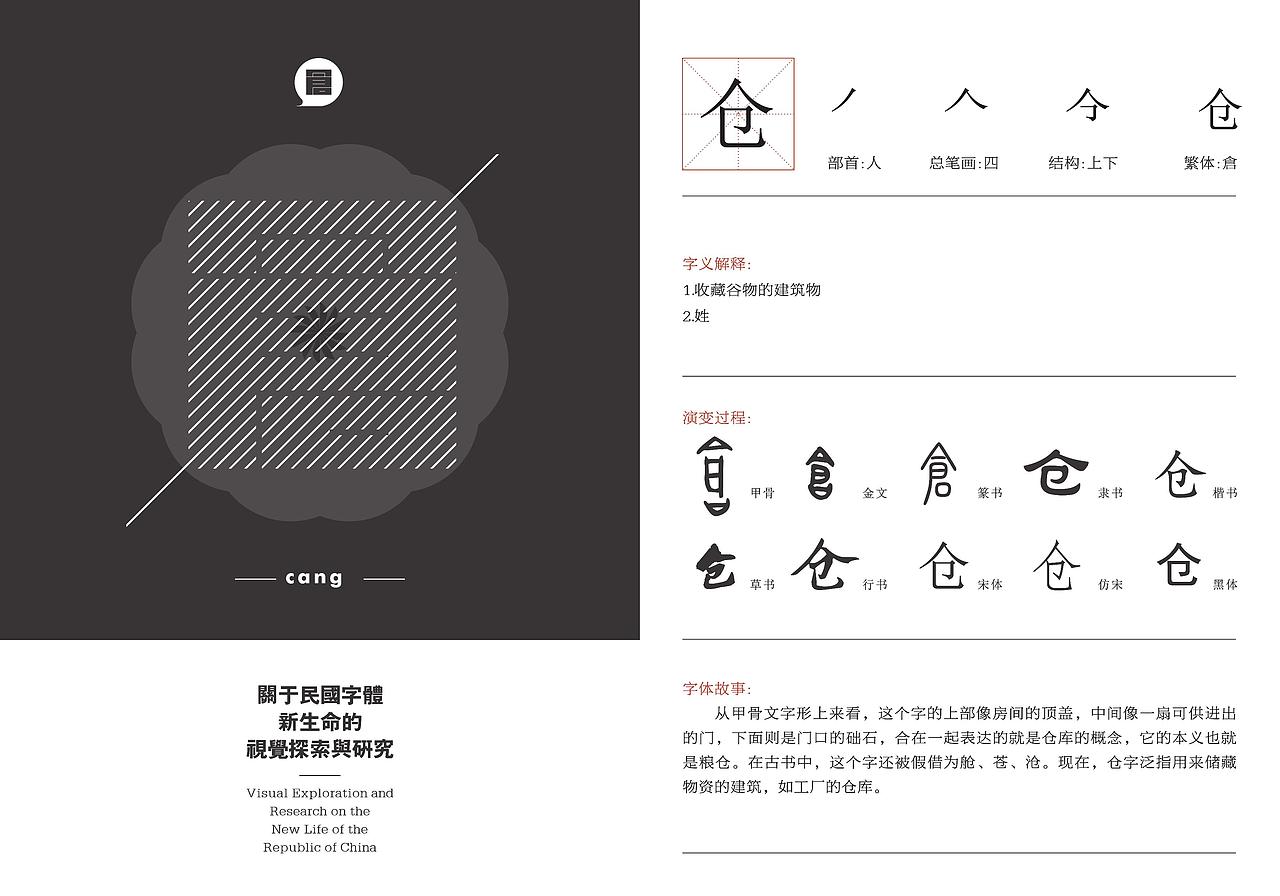 字体设计——字体延展