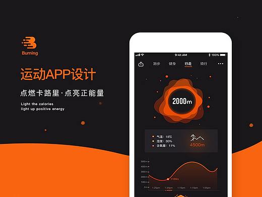 Burning运动APP设计