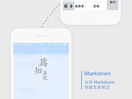 运营设计-长图更新介绍