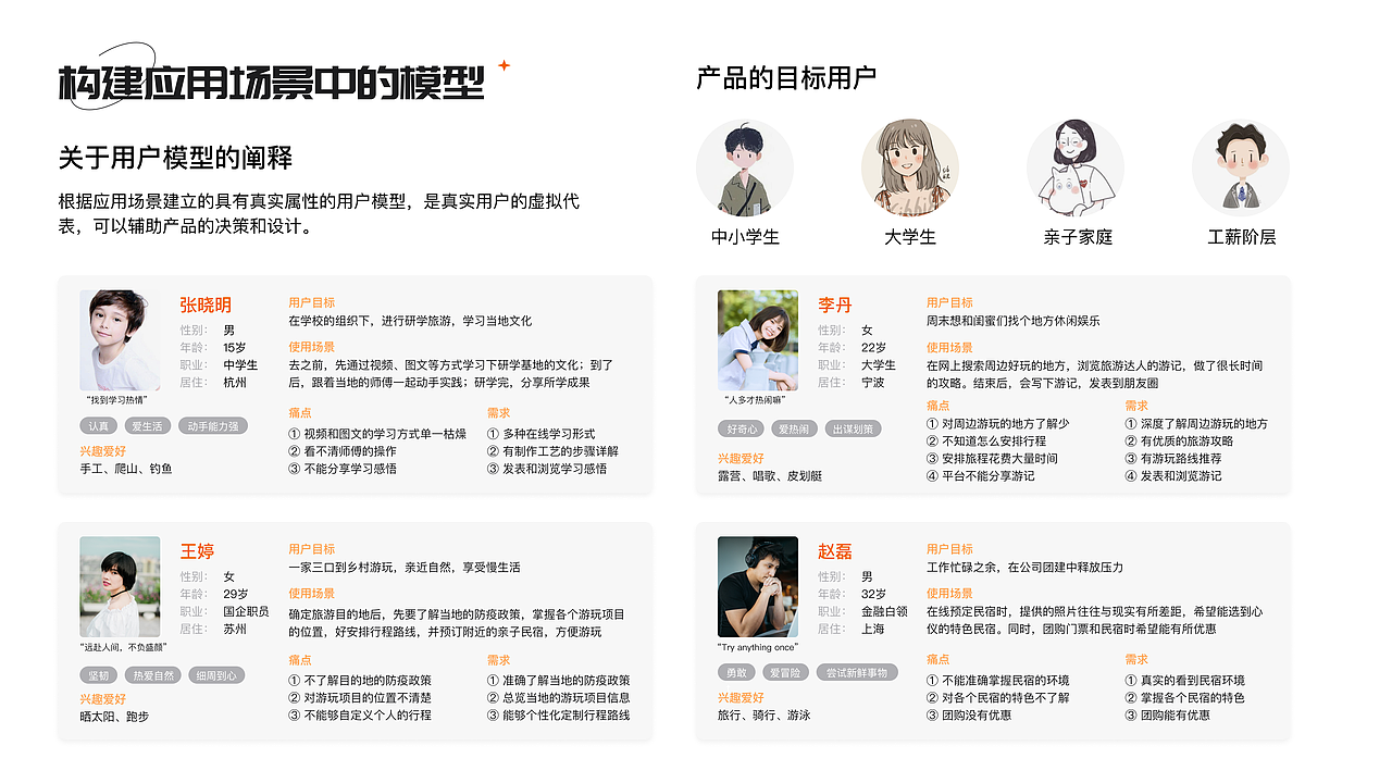 桐洲游APP——乡村旅游平台（图ZMjk1NTQxOTM2） - 交互/UE - 站酷设计师林墨夕原创素材 - 站酷ZCOOL