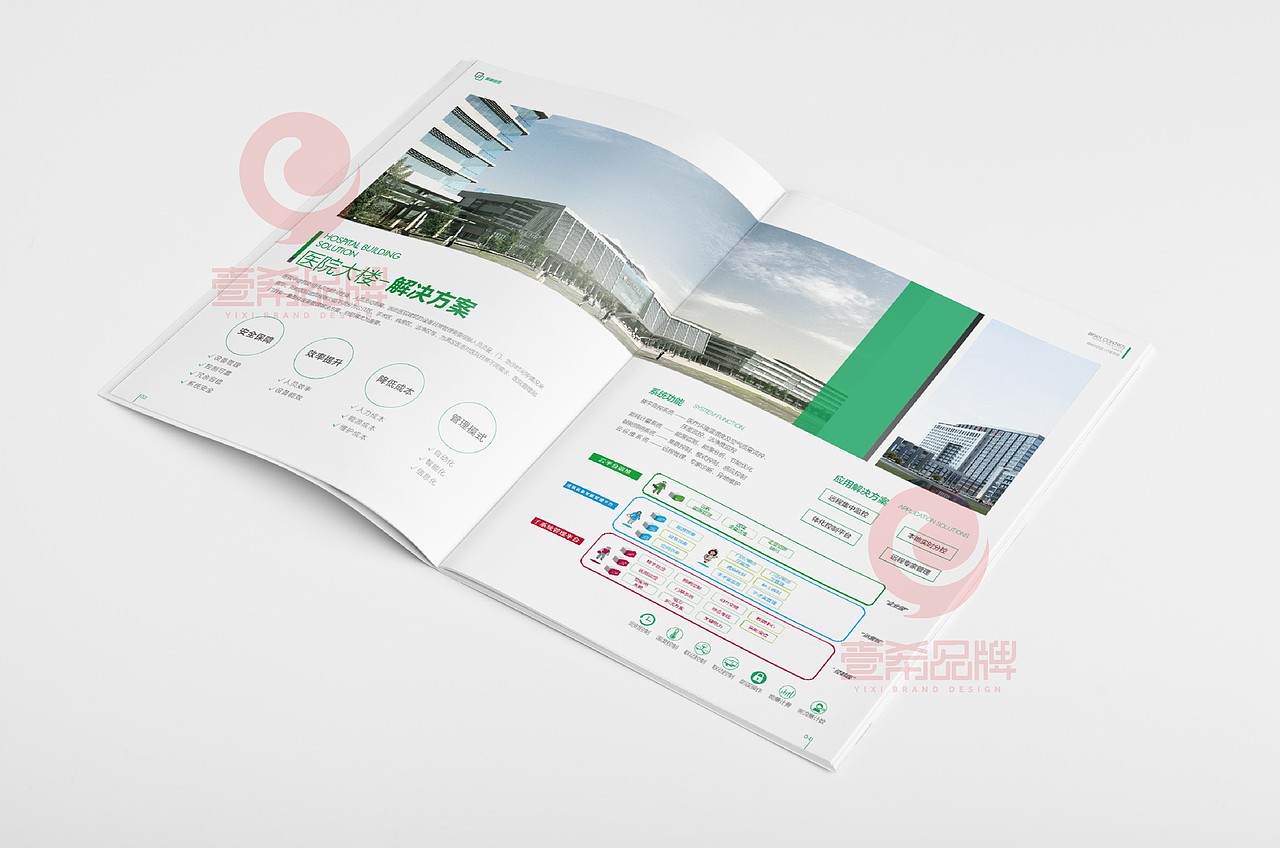 一希品牌设计-节能建筑画册-高端产品企业宣传册设计