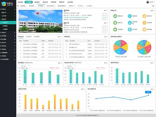 智慧校园（个人主页-ZMzU5OTQ5MDA=） - 软件界面 - 站酷设计师LZL她的国原创素材 - 站酷ZCOOL