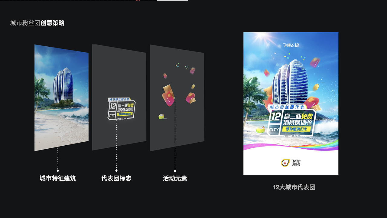个人简历-李超越