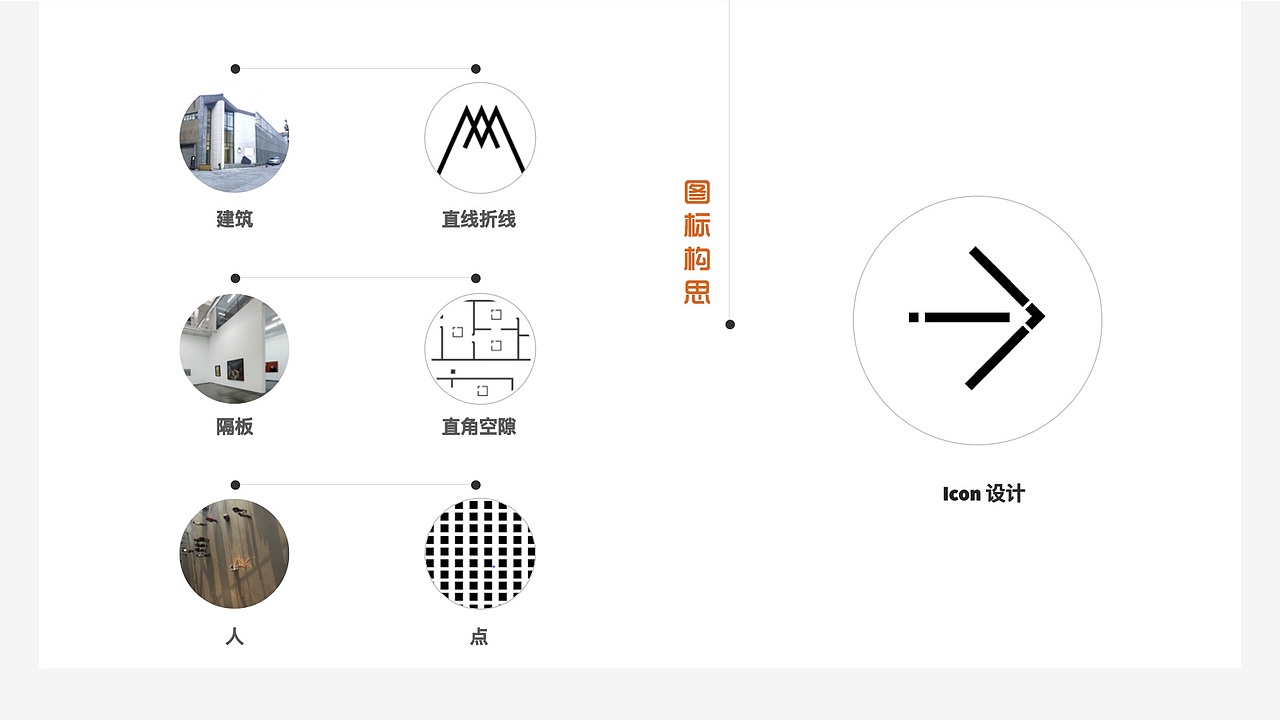 美术馆icon设计（图ZOTAyNzI5NTY=） - Logo - 站酷设计师漆嘿原创素材 - 站酷ZCOOL