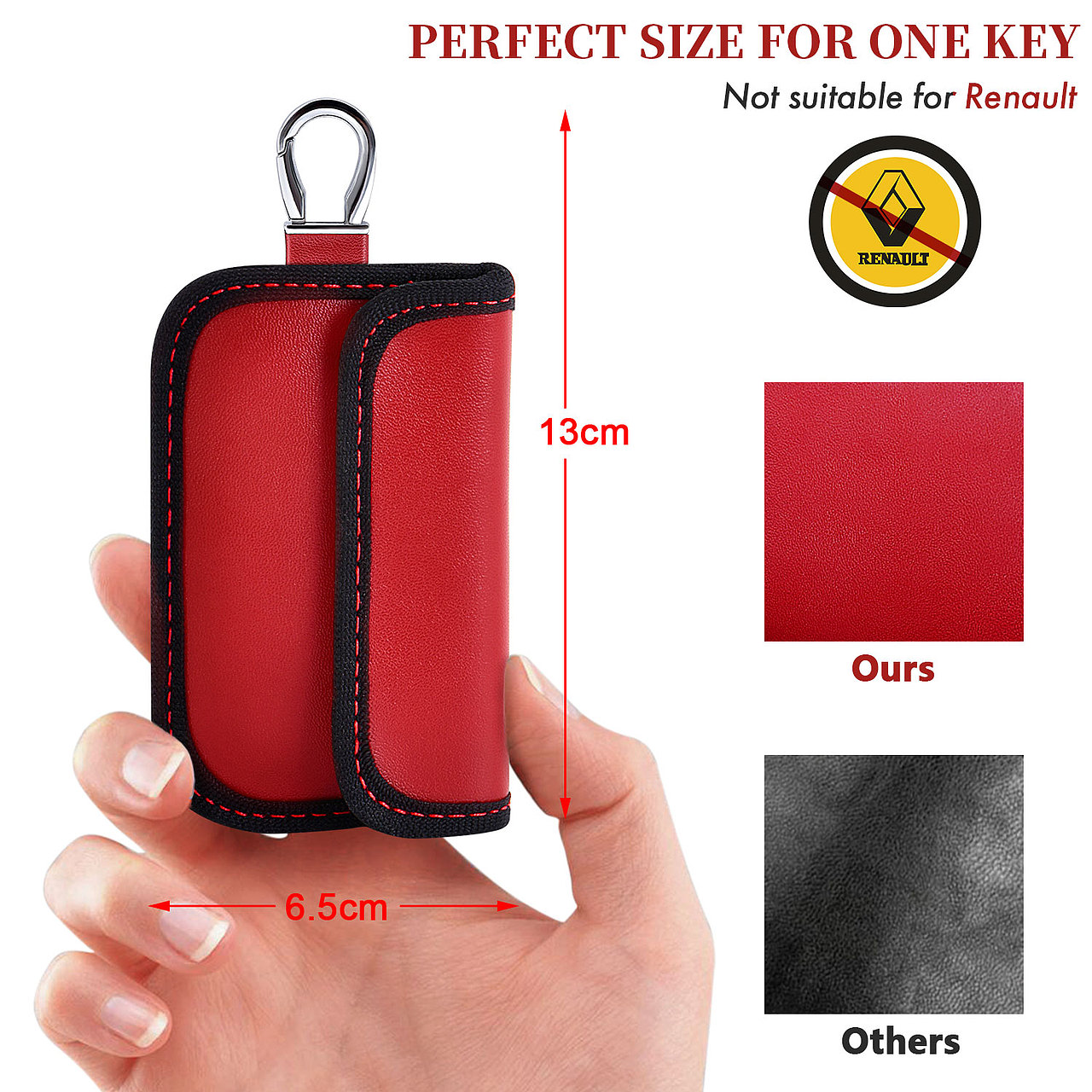 亚马逊套图练习