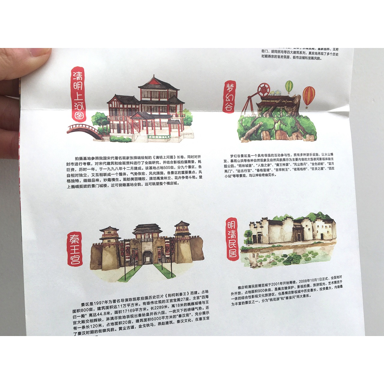 手绘横店地图（图ZNjc4MzY5NzY=） - 商业插画 - 站酷设计师简爱手绘原创素材 - 站酷ZCOOL