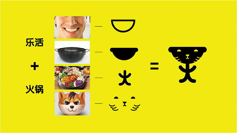 韓式火鍋店LOGO設(shè)計(jì)（圖ZMTAwNzE4MTQ0） - Logo - 站酷設(shè)計(jì)師無(wú)形品牌廣告設(shè)計(jì)原創(chuàng)素材 - 站酷ZCOOL