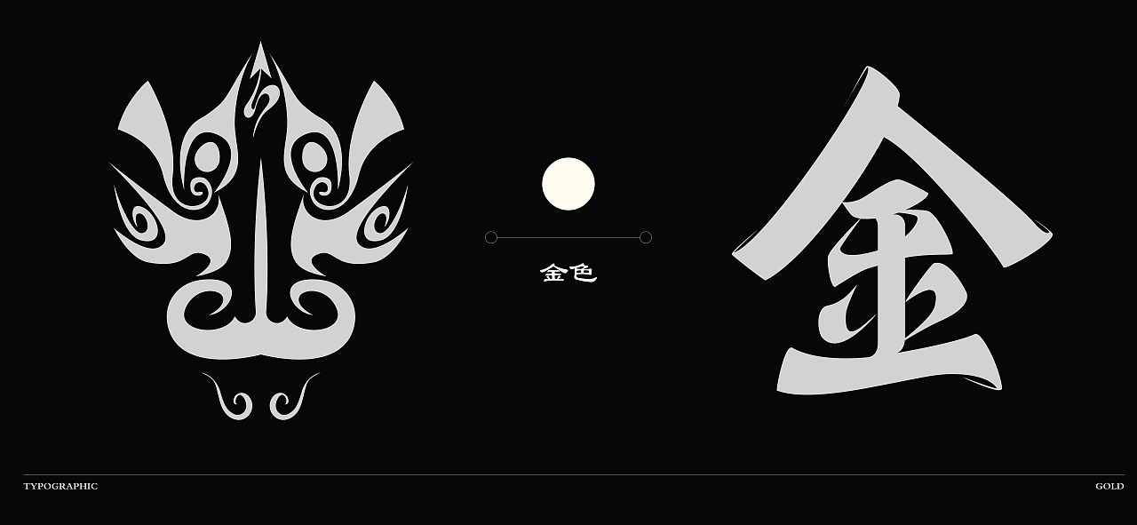 京剧脸谱与"金,木,水,火,土"结合文字的图案设计