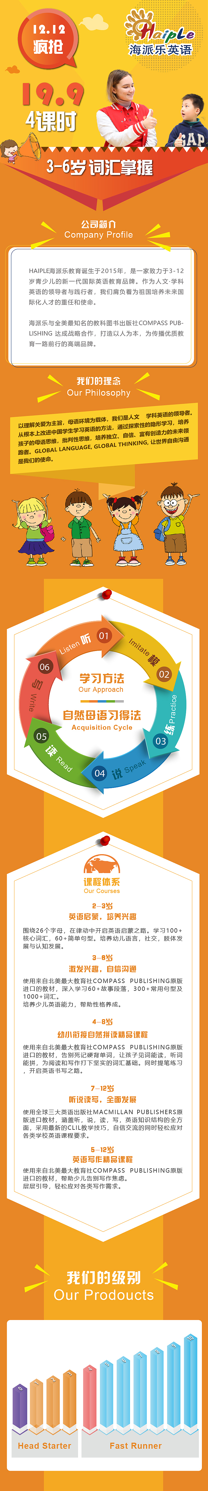 大众点评活动长图（图ZMjM1ODUyMDg4） - 海报 - 站酷设计师zhuxuran原创素材 - 站酷ZCOOL