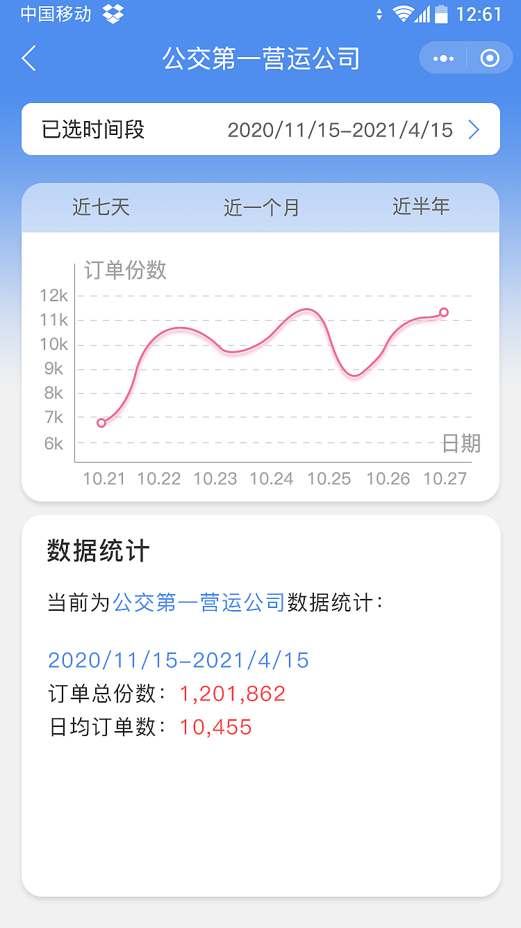 美膳MBI(小程序)