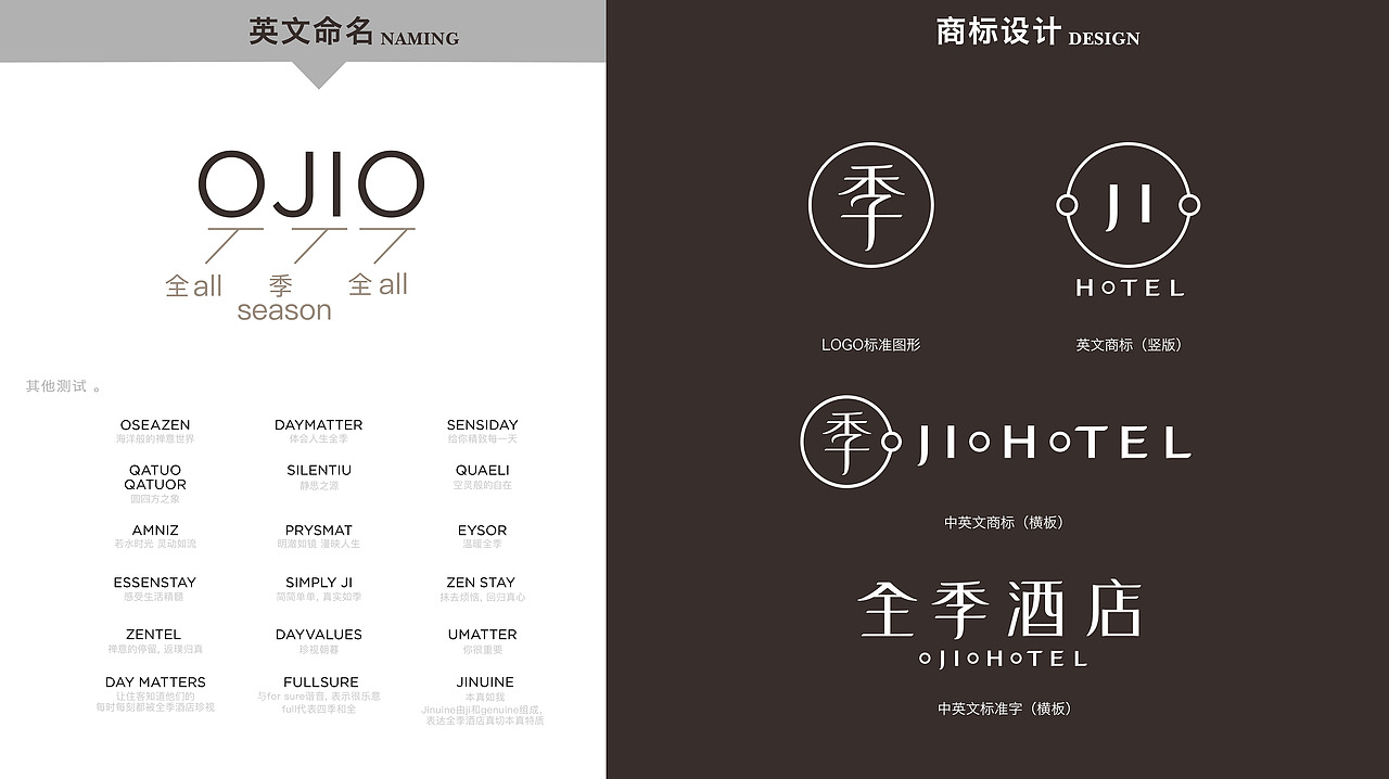 全季酒店vi品牌规划