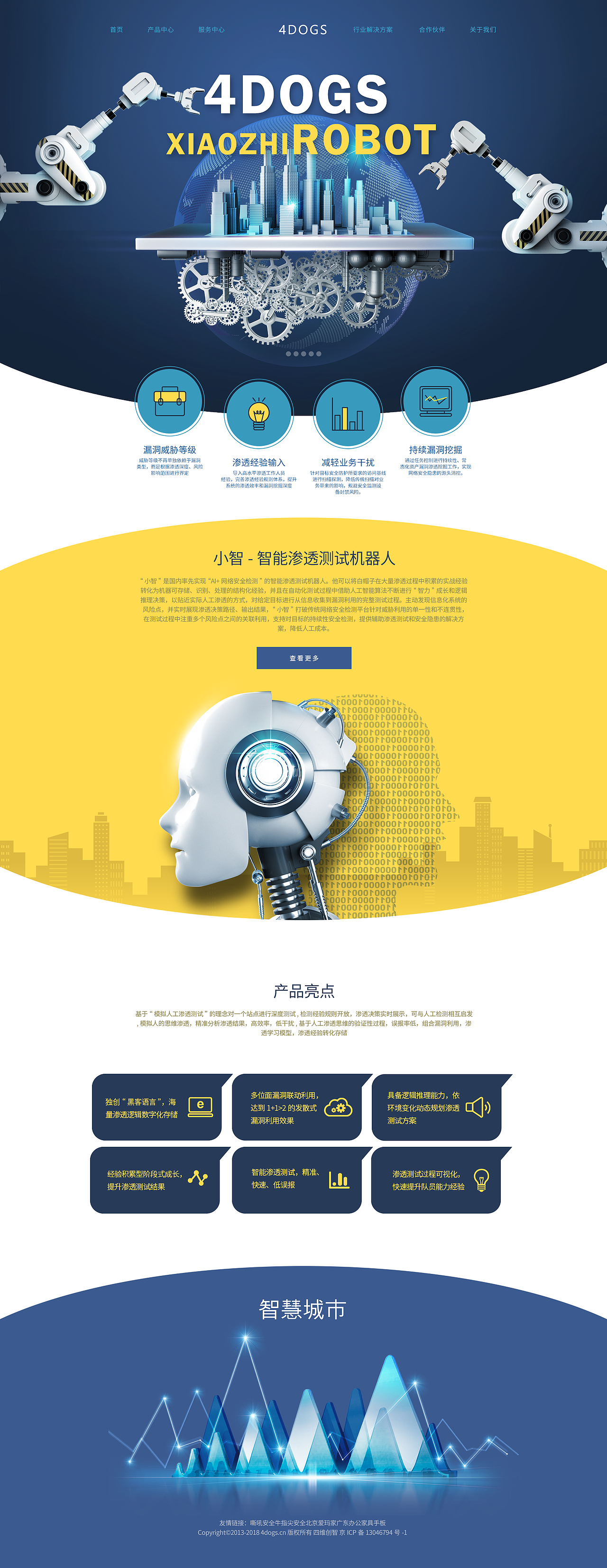 小智科技web专题页设计01/02（图ZMTg2Njg3MjYw） - 运营设计 - 站酷设计师Ps嬗位树原创素材 - 站酷ZCOOL