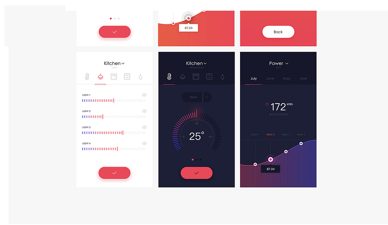 渐变插画（图ZOTI4ODUxNTY=） - 创作习作 - 站酷设计师Z70899325原创素材 - 站酷ZCOOL
