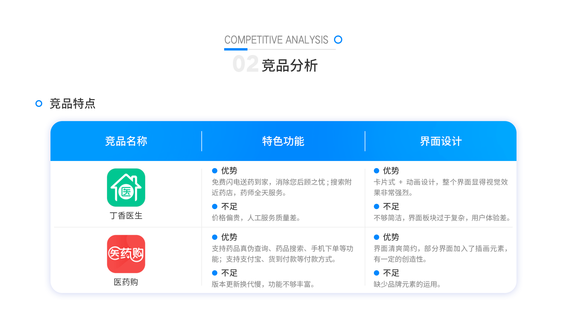 龙港作品集（图ZMTk5NzQ3MjA4） - APP界面 - 站酷设计师地心怪力原创素材 - 站酷ZCOOL