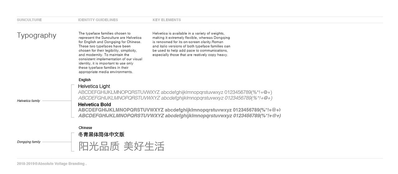 跨国农业科技-VI视觉识别提案