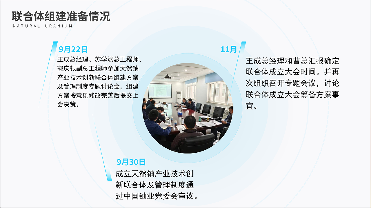 会议（图ZMjgwMDg2NDIw） - PPT/Keynote - 站酷设计师卜晓原创素材 - 站酷ZCOOL