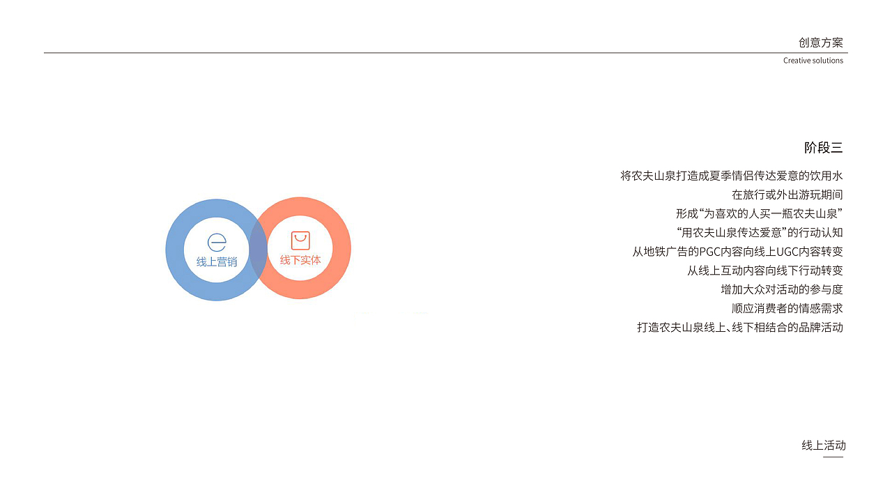 农夫山泉&南京夫子庙地铁营销活动插画设计（图ZMjE5NDY5NzQw） - 商业插画 - 站酷设计师JuicyBoy原创素材 - 站酷ZCOOL