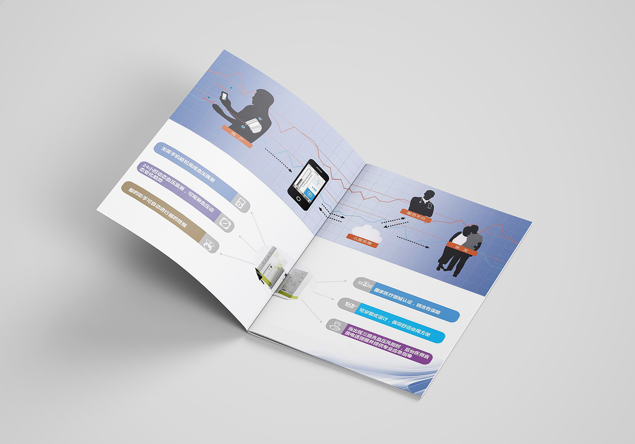 宣传册（图ZMTIwMjA2NzEy） - 宣传物料 - 站酷设计师是丽楠呀原创素材 - 站酷ZCOOL