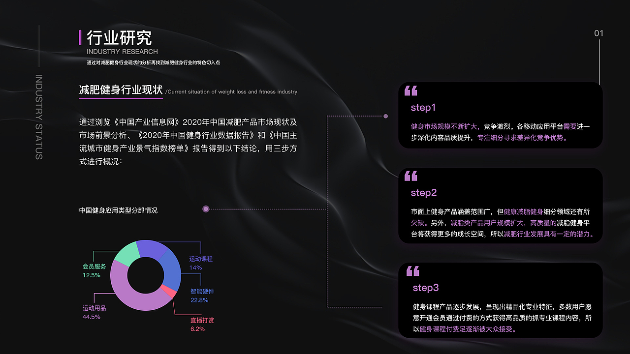 健身APP（图ZMjY2MzAxMzc2） - APP界面 - 站酷设计师末末茉茉原创素材 - 站酷ZCOOL