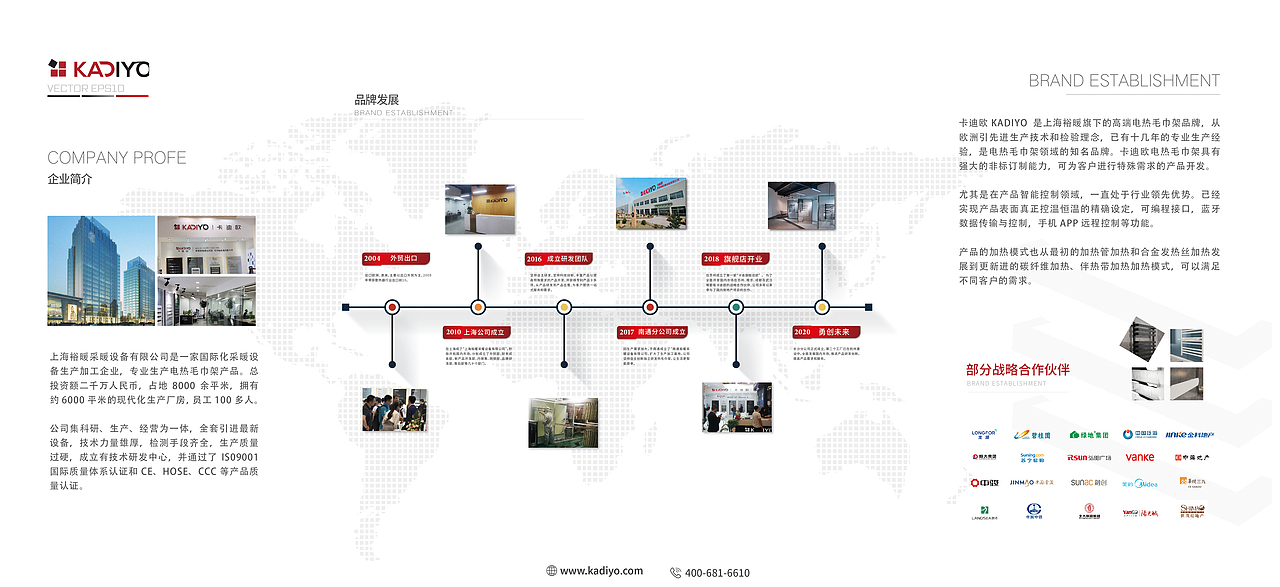 文化墙 灯箱设计