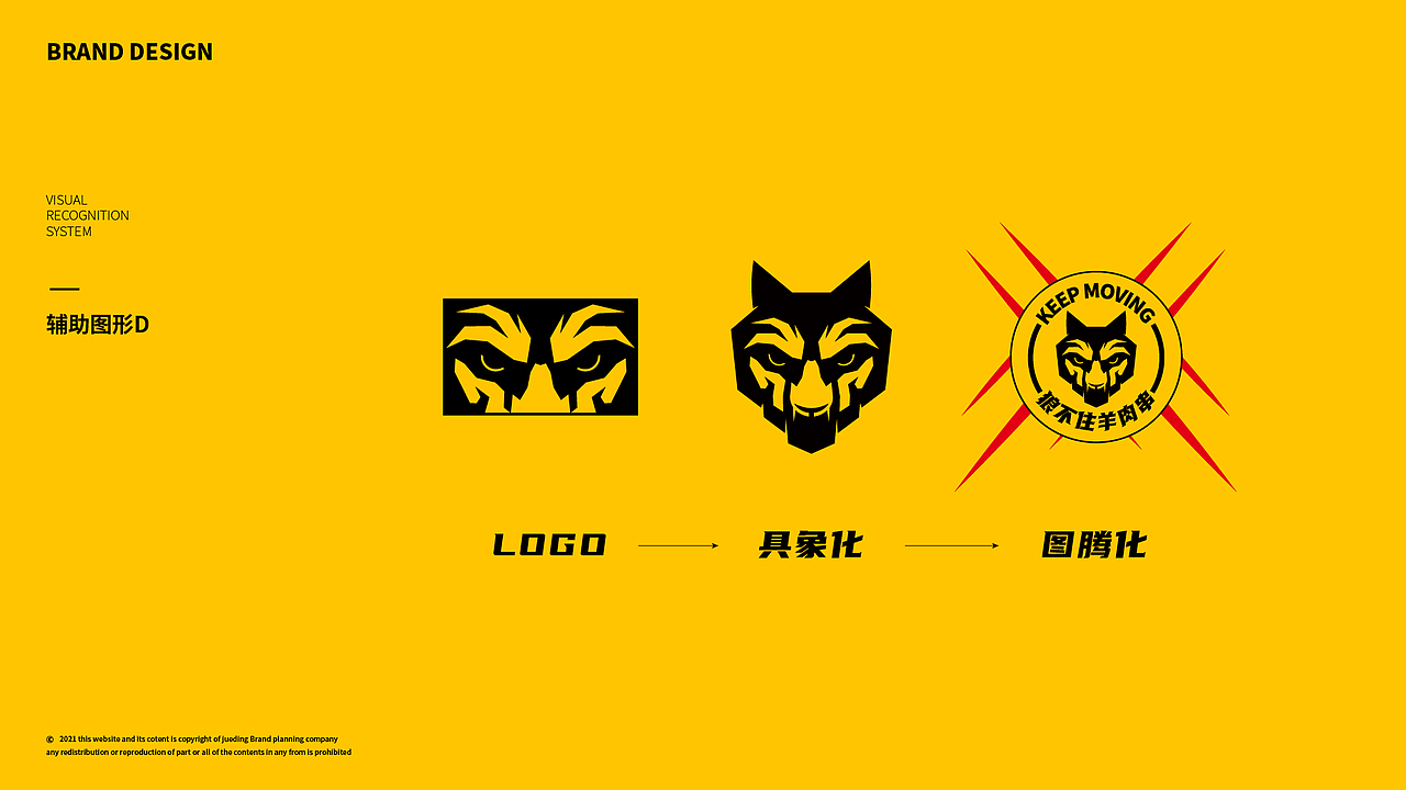 狼不住羊肉串品牌全案策划（图ZMjYyMTMxMjA4） - 品牌 - 站酷设计师崛鼎品牌全案策划原创素材 - 站酷ZCOOL