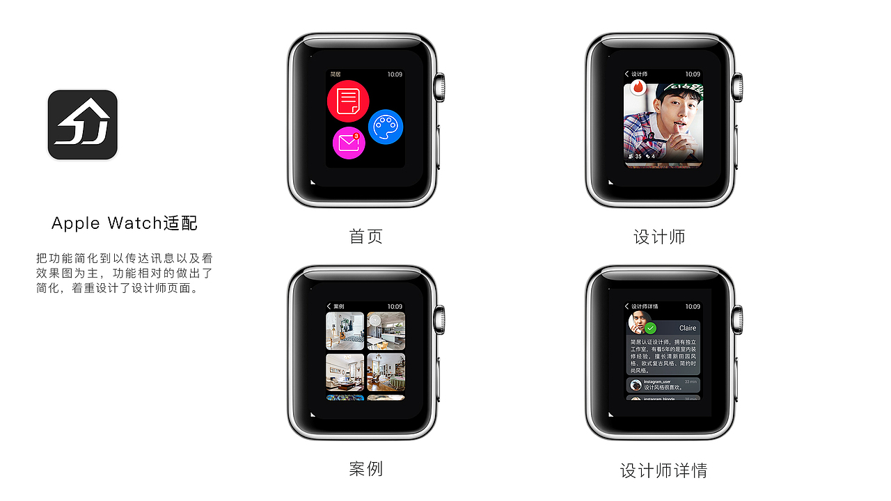 简居APP V1.0（图ZNzQwMjg0MDg=） - APP界面 - 站酷设计师小木不吃土原创素材 - 站酷ZCOOL