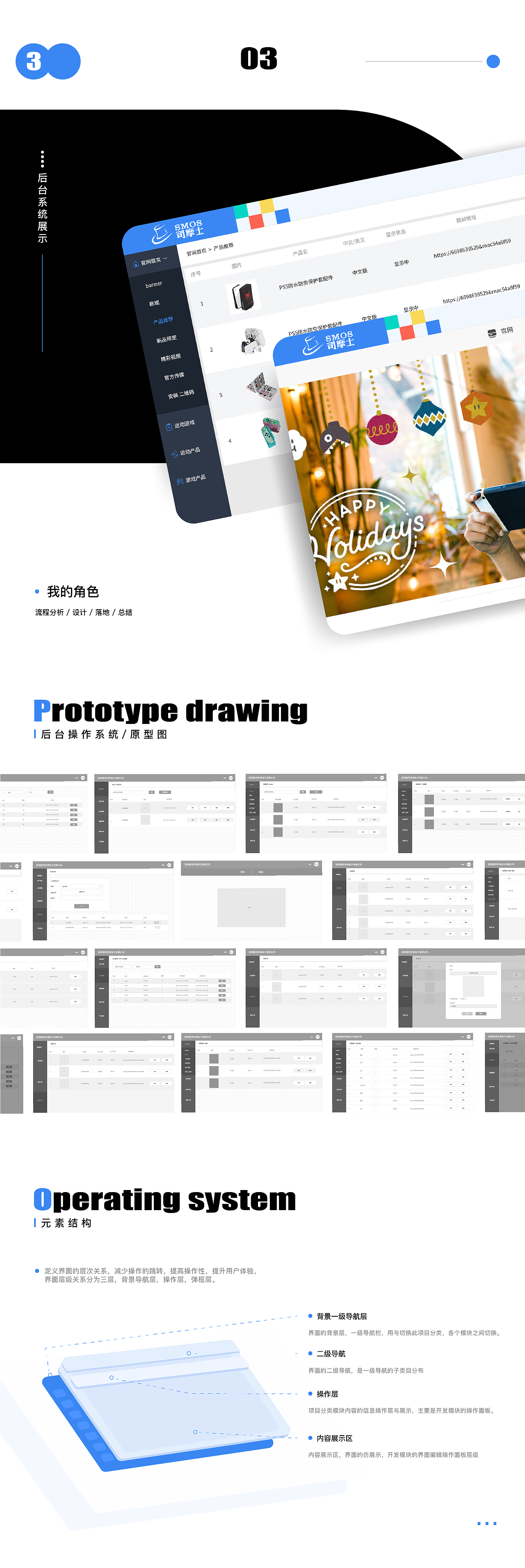 2021年 品牌vi/企业官网/后台系统（图ZMjk1OTk1ODgw） - 品牌 - 站酷设计师阿娇娇May原创素材 - 站酷ZCOOL