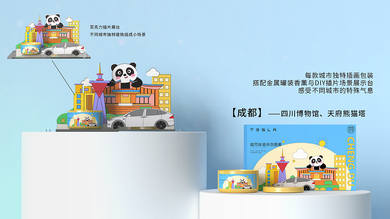 城市味道系列香薰