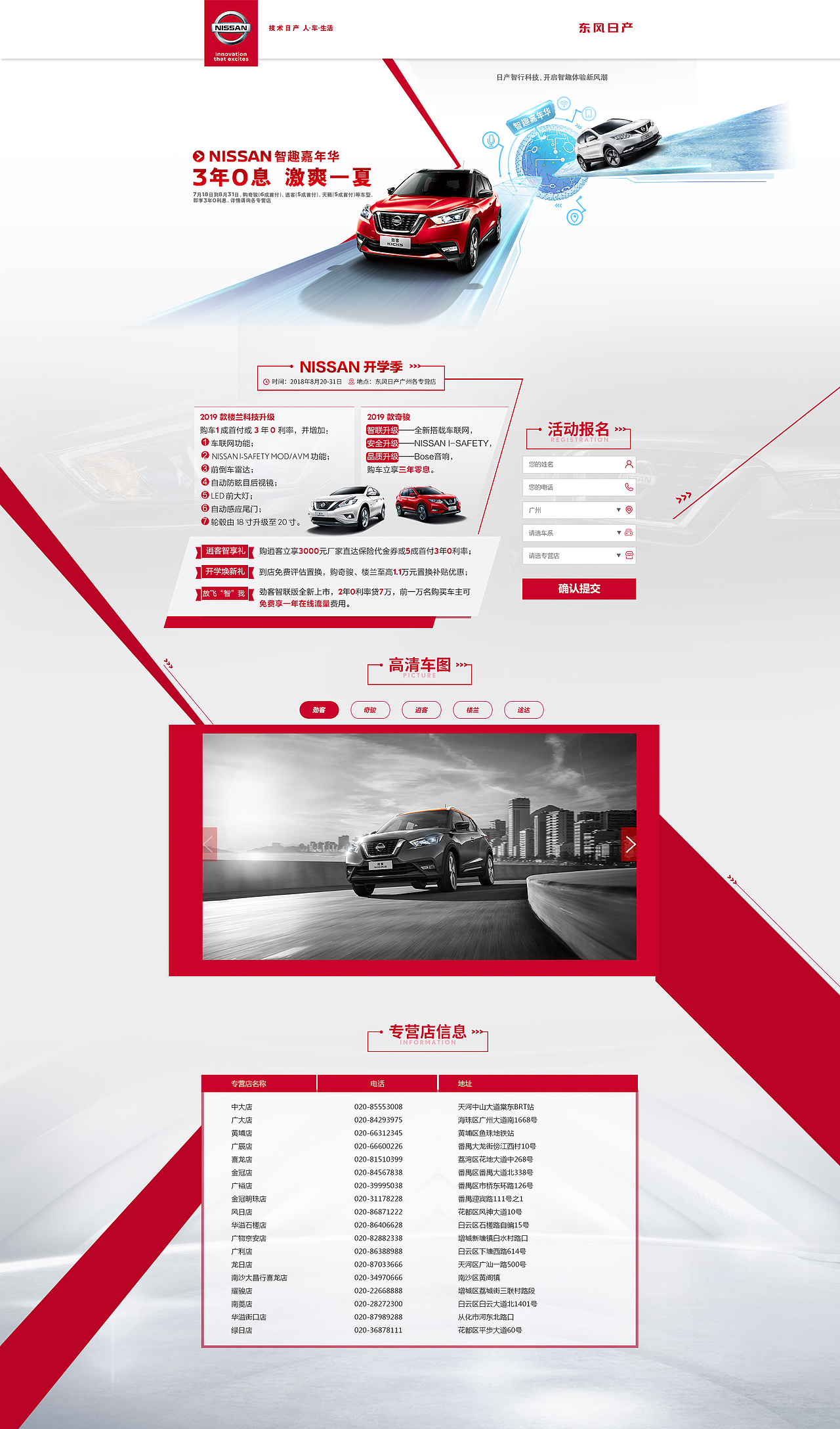 2018年部份汽车专题